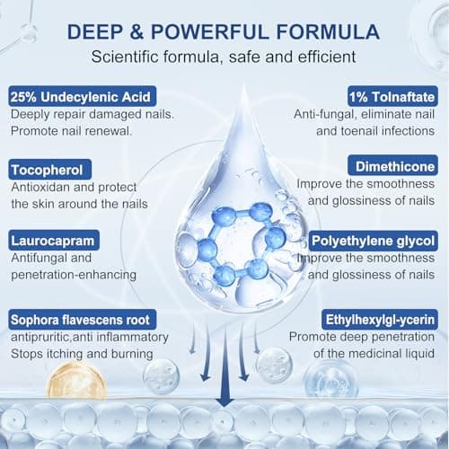 Toenail Fungi Treatment Extra Strength - Fungi Nail Pen, 25% Undecylenic Acid, Ingrown toenail treatment, Fungus nail treatment, yellow toenail, Damaged Nails foot fungus treatment extra strength - Thumbnail 3