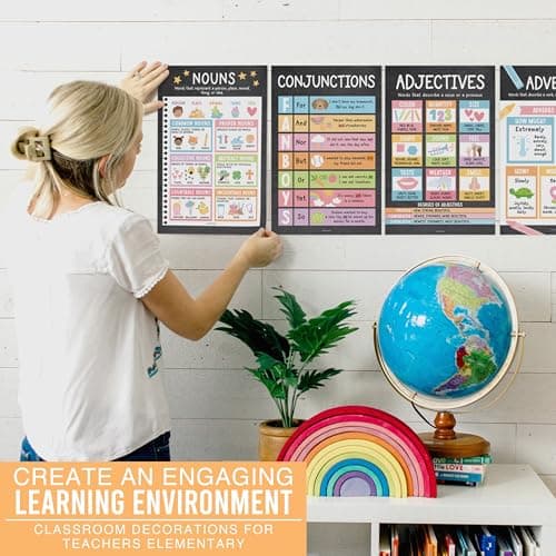 Parts of Speech Posters for Classroom Must Haves - 12 English Grammar Posters for Classroom, Writing Process Language Arts Elementary & Middle School, ELA 3rd 4th & 5th Grade Chalk Teacher Must Haves - Thumbnail 5