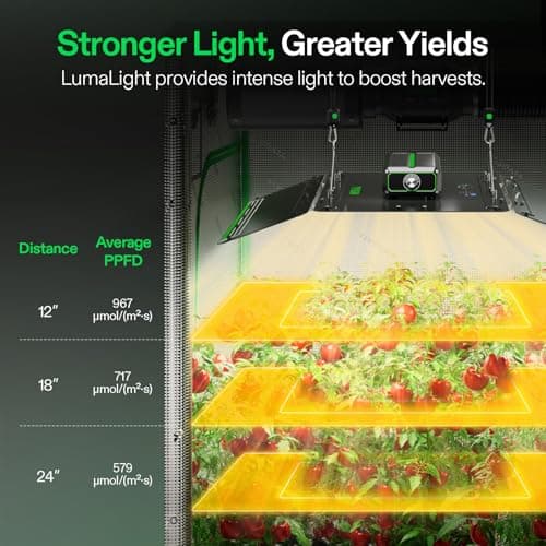 VIVOSUN LumaLight 400W LED Grow Light, Full Spectrum Plant Light, Smart Dimmable & High PPFD for Indoor Plants Seedling Vegetables Bloom, Fits 4×4/5×5 Grow Tents - Thumbnail 4