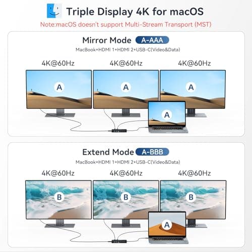 USB C Docking Station, 14 in 1 USB Hub for 3 Monitors, Dual 4K@60Hz HDMI & USB-C Video, 4xUSB-C(10Gbps), 3X USB-A, Ethernet, SD/TF & 3.5mm Audio Jack – Multiport Adapter for Laptop/HP/Dell/Lenovo - Thumbnail 5