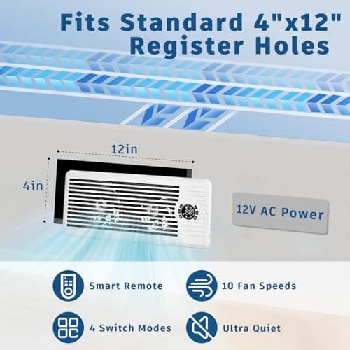 TMYICE Register Booster Fan for 4" x 12" Register Holes, Smart AC Vent Booster Fans Improves Heating & Cooling with Remote and Thermostat Control,10-Speed Quiet Vents Fan for Floor Ceiling - Thumbnail 2