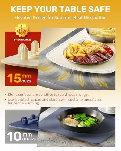 Warming Mat for Food, VEPOKA Food Warmer Mat for Countertop, Electric Warming Tray with 7 Temp Levels & Auto Shut-Off, Food Warmers for Parties, Ideal Gift for Kitchen & Buffet Use - Thumbnail 4