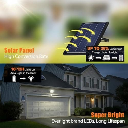 Bowite Solar Flood Light with Motion Sensor and Remote Control, 3 Color Temperature Adjustable, IP65 Waterproof, Outdoor Security Light for Yard, Patio, Garage - Thumbnail 3