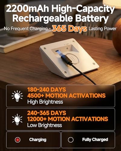 DANCINGBOAR 3 Pack Motion Sensor Stair Lights Indoor, 2200mAh Rechargeable Night Light with Magnetic Mount, Hallway Lights, Stick-On Lights for Stairs Hallway Bedroom Bathroom Closet Cabinet (White) - Thumbnail 2