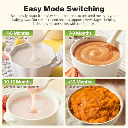 Baby Food Maker Pro Steamer Blender: 4 in 1 Auto Steam Blend and Puree Maker with Self-Clean for Healthy Baby and Toddler Meal Prep - BPA-Free White+Green - Thumbnail 6