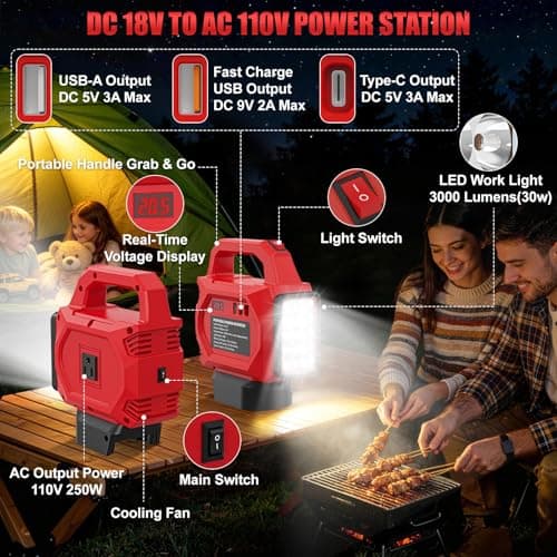 250W Power Inverter Compatible for Milwaukee 18V Battery, DC 20V to AC 110V Portable Power Station with 30W LED Work Light, 1 AC Outlet, 1 Type-C, 2 USB Ports, for Camping, Emergency Use(No Battery) - Thumbnail 2