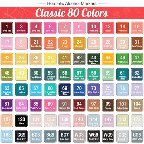 HomFilix Alcohol Markers, 80 Colors Dual Tip Art Alcohol Markers Set - Perfect for Coloring, Drawing, Sketching, Card Making and Illustration, Perfect for Adults - Thumbnail 2
