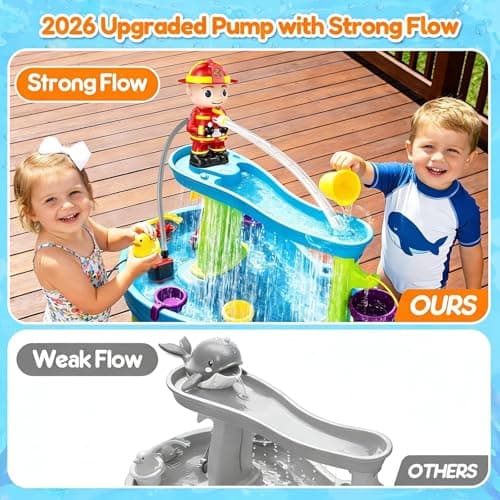 Water Table Pump Kids Toys: Firefighter Water Table Pump Continuous Flow Adjustable Water Pressure 12V Safe Plug-in Long Cord No Drilling Kids Outdoor Water Play Toys Accessories for Toddlers 1-3 4-8 - Thumbnail 4