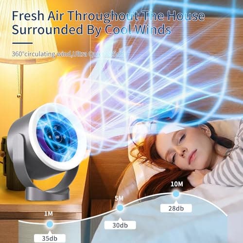 ZYXMLZ USB Rechargeable Desk Fan – Ultra Quiet <35dB, LED Touch Control, 100 Speed Levels, 360° Adjustable, Wall Mount or Table Use, Timer & Night Light, for Bedroom, Office, Travel - Thumbnail 4