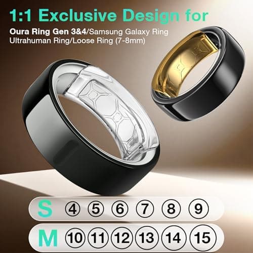 YWXTW [Invisible Grips for Oura Ring Size Adjuster, Waterproof Adhesive Guard Compatible with Samsung/Ultrahuman Ring, Thinner Sizers for Loose Rings, 8 Pack [Clear] - Thumbnail 2