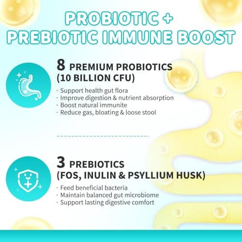 Probiotics for Dogs, Digestive Enzymes & Pumpkin Fiber for Gut Health and Bowel Support, Dog Supplement for Gas Relief & Constipation, 10B CFU with 5 Prebiotics & 5 Enzymes, 90 Count Beef Flavor - Thumbnail 2