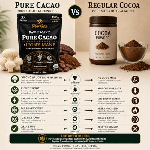 OhmYes Lions Mane Mushroom Cacao | Raw Organic Natural Chocolate Powder Drink Mix | Plant-Based Energy and Cognitive Support | Sugar-Free Flavanol Superfood | 33 Servings - Thumbnail 3