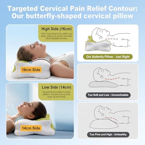 Cervical Neck Pillow for Pain Relief - Ergonomic Cooling Neck Support Pillow,Orthopedic Contour Memory Foam Side Sleeper Pillows with Breathable Ice Silk Pillowcase for Side Back Stomach Sleeper - Thumbnail 3