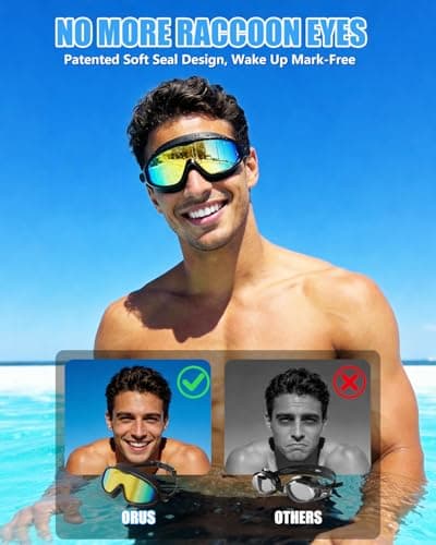 Aegend Swim Goggles for Adult Youth - 2 Pack Wide View Anti-Fog Anti-UV Swimming Goggles for Men & Women (Aqua & Bright Orange) - Thumbnail 2