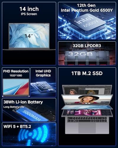 Zrasu 14" Laptop Computer,Pentium Gold 6500Y (Up to 3.4GHz), 32GB RAM 1TB SSD, Grey Laptops with Type-C, HDMI, USB3.2, BT5, WiFi 5, Lightweight Business Laptop - Thumbnail 4