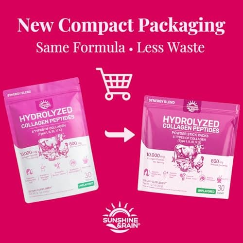 Multi Collagen Peptides Powder - 10g Hydrolyzed Collagen Peptides Type I, II, III, V & X with Biotin, Hyaluronic Acid & Prebiotics, Support Hair, Skin, Nail, Bone & Digestive Health, Non-GMO丨30 Sticks - Thumbnail 2