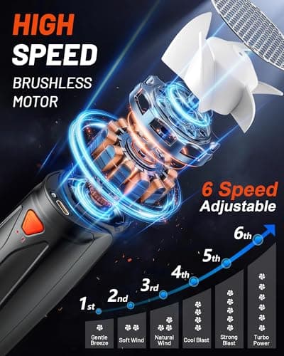 Funaudio Portable Neck Fan, 6000mAh Rechargeable Personal Fan with 6 Speeds, Up to 20 Hours Runtime, 360° Cooling Wearable Fan with LED Light, Hands-Free Fan for Travel Camping Outdoor - Thumbnail 3