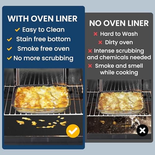 Oven Liner for Bottom of Oven, 2 Pack Heavy Duty Oven Liners for Electric Stove, Heat Resistant Stovetop Protector Air Fryer Grill Mat, Reusable Gas Toaster Microwave Oven Drip Liner Teflon Sheets - Thumbnail 4