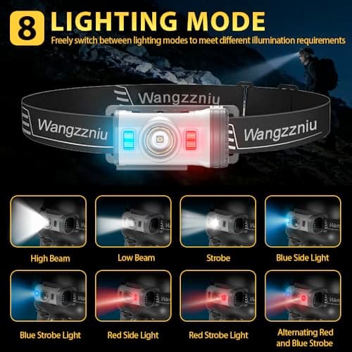 Wangzzniu LED Headlamp Rechargeable Type-C, 2 Pack Super Bright Head Lamps, 8 Modes Clip on Head Lightweight Headlight IPX4 Water Resistant for Cycling Running Camping for Kids Adults - Thumbnail 4