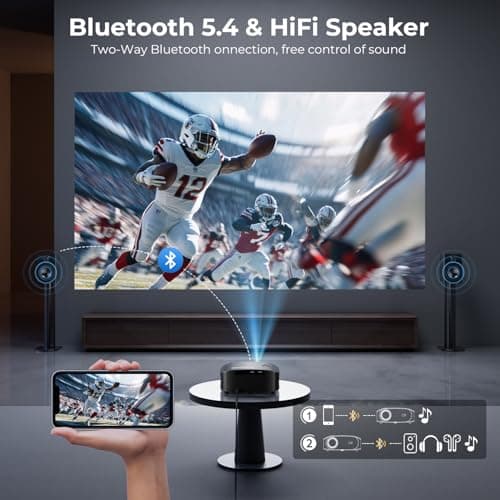 GOODEE Mini Projector [Official Licensed Google TV] Built-in Apps - Thumbnail 6