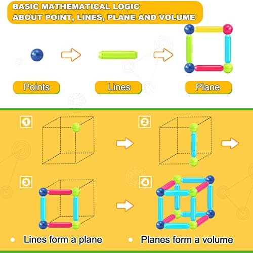 Loovio Magnet Toys for 3 Year Old Boys & Girls, Montessori Toys for Toddlers Kids, Magnetic Blocks Building DIY Learning Educational Toys Gift- Starter Set - Thumbnail 2