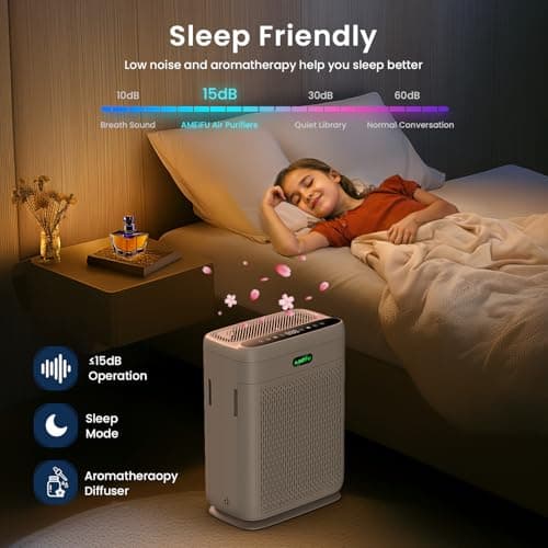 Air Purifiers for Home Large Room with Remote, Up to 3000 Sq Ft, H13 Hepa Double-Sided Air Filter Purifier with PM 2.5 Display Air Quality Sensor, Pet Air Purifier for Pets Hair, Pollen, Dander, Smoke - Thumbnail 4