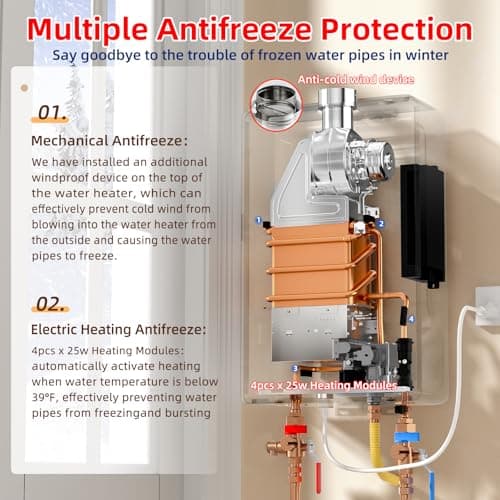 RIWORY 102000 BTU Natural Gas Tankless Water Heater, Max 4.3 GPM Intelligent Constant Indoor Instant Gas On Demand Hot Water Heater Tankless with Freeze Protection, 3/4" NPT, for 3-4 Water Points - Thumbnail 4