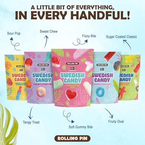 5-Pack Swedish Candy Variety – 1.6LB - Sweet & Sour Summer Mix, Super Sour Power, Nordic Love, Chewy Fizzy & Foam Party Gummies – Fruity, Tangy & Creamy Treats for Parties & Snacks - Thumbnail 3