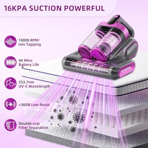 BESTING Cordless Mattress Vacuum Cleaner, 16Kpa Handheld Bed Vacuum with 253.7nm UV-C Light, Ultrasonic, Widened Suction, Low Noise, HEPA Filtration for Mattress Sofa Couch Pet Hair, Purple - Thumbnail 2