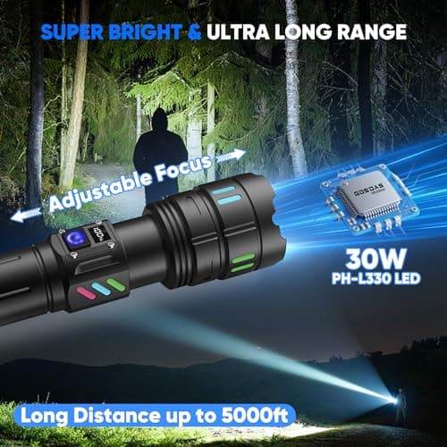 Gosdas Rechargeable Flashlights High Lumens 100000 Long Distance, Single Click 3 Modes, Super Bright LED Flashlight USB C Long Lasting 15H, Powerful Strong Flash Light for Security Hiking Camping - Thumbnail 2