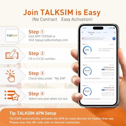 International Data SIM Card 15GB 30 Days, 4G LTE Travel SIM Card Support 45 Countries USA/UK/Europe/Asia/Africa, Prepaid Data Only Travel SIM for Unlocked Phones, Tablets, WiFi Hotspots, No Contract - Thumbnail 5