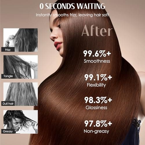 GREEONIL Hair Serum for Frizzy Hair with Hair Scalp Massager Shampoo Brush - Anti Frizz Serum Shine and Gloss Treatment with Marula Oil, Squalane, Vitamin E, Olive, For All Hair Types - Thumbnail 4