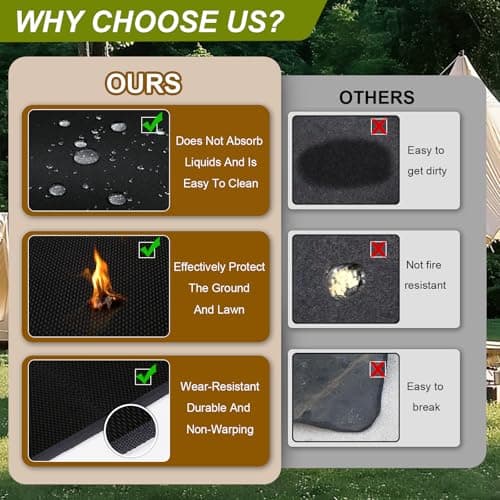 RERAMDO 48 X 30 Inch Under Grill Mats for Outdoor Grill, Double-Sided Fireproof/Waterproof/Oil-Proof Grill Pad, BBQ Matt for Under Grill, Indoor Fireplace/Fire Pit Mat, Deck and Patio Protector Mat - Thumbnail 4