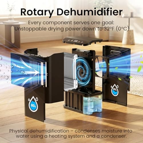 Dehumidifier for Home, Dehumidifier for Basement with Drain Hose/Humidity Display/85 OZ Water Tank/Washable Filter/Auto Shut Off/Ultra Quiet, Small Dehumidifier for Bedroom, Bathroom, RV, Whole Home - Thumbnail 2