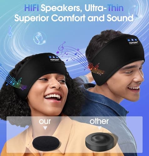 TOPOINT Sleep Headphones Bluetooth 5.4, Sports Wireless Earphones Sweat Breathable with HD Stereo Speaker for Women Men Sports Gifts Workout Jogging Yoga Insomnia Travel Meditation - Thumbnail 6
