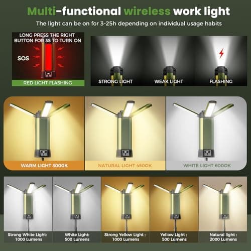 Mlogiroa Rechargeable Camping Light with Stand: Cordless Work Light Kit 3 Page Head 500/1000/2000 Lumen 3500/6500K - Dimmable 6AH Camp Lights with Detachable Tripod,Hooks and Carrying Bag(Green-S) - Thumbnail 6