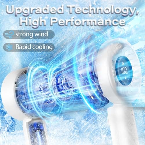 Handheld Fan - Portable Handheld Turbo Fan with Lanyard, 5 Speed Winds, LED Display, Rechargeable Battery Powered, Mini Pocket Personal Fans for Outdoor/Travel/Hot Flashes/Makeup, Gifts for Men/Women - Thumbnail 3