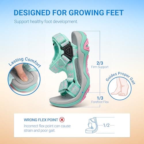 DREAM PAIRS Boys Girls Sandals Kids Adventurous Light-Weight Adjustable Straps Summer Water Shoes (Toddler/Little Kid/Big Kid),Size 13 Little Kid,Mint/Pink,170892-K - Thumbnail 4