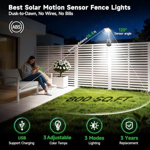 Varmtalys Clip On Fence Solar Lights, 3CCT Motion Sensor Fixture, 600LM 1500mAH Type-C USB & Solar Powered, IP65 Waterproof with Remote for Porch, Tree, Camping - Black (4-Pack) - Thumbnail 2