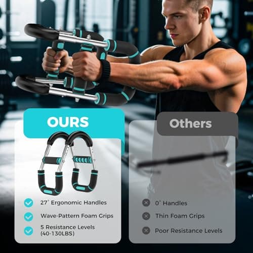 RENRUI Twister Arm Trainer Chest Workout Equipment for Men & Women, Adjustable 5 Resistance (40-130 lbs) Home Gym Strength Trainer with Anti-Slip Handles & Carry Bag (Blue&Sliver) - Thumbnail 6