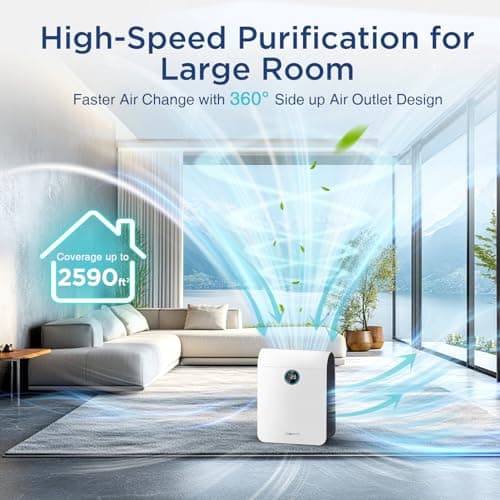 Air Purifiers for Home Large Room Up to 2590 ft² with PM 2.5 Display Air Quality Sensor, DBFIT H13 HEPA Air Purifier with Washable Filter, Auto Mode, Air Cleaner for Smoke Dust Pollen Pets Hair Odo - Thumbnail 4