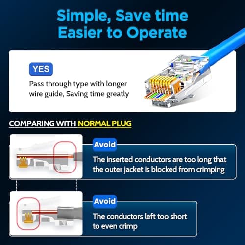 AMPCOM 100-Pack CAT6 Pass Through RJ45 Connector, Gold-Plated Ethernet Plugs for Solid/Stranded 23-26AWG UTP Ethernet Cables - Thumbnail 4