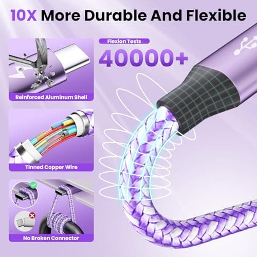 Jogrytece USB C Splitter Multi Charging Cable, USB C to USB C Cable with 4 X Type-C, Travel Holiday Essentials Phone Charger Cord for iPhone 17/16/15, Galaxy, Android 2Pack 5FT Purple - Thumbnail 5