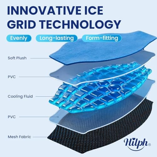 Hilph Large Ice Pack Wrap for Back Pain Relief - 2 Hours Long Lasting Cold Therapy with Ice Grid Design for Lower Back, Reusable Cold Pack for Waist, Lower Lumbar, Sciatica, Tailbone, 15.2'' x 9.3'' - Thumbnail 4