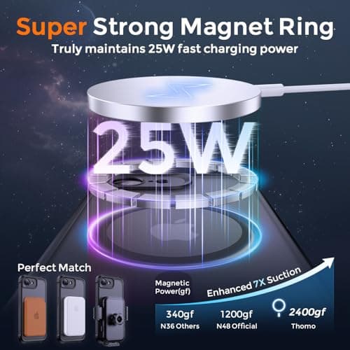 Thomo Magnetic for iPhone 17e Case/iPhone 16e Case, [Full Camera Protection] [Compatible with Magsafe] Military-Grade Shockproof, Anti-Fingerprint Translucent Matte Phone Case,Black - Thumbnail 3