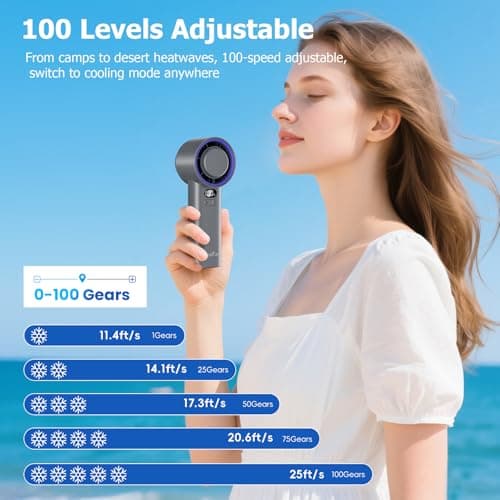 HandFan 5200mAh High Speed Handheld Turbo Fan, 13000 RPM Powerful Cooling Ice Fan, Portable Mini Fans Rechargeable, 100 Speeds Adjustable, for Summer Beach Travel Concerts, Gifts for Women(Gray) - Thumbnail 5