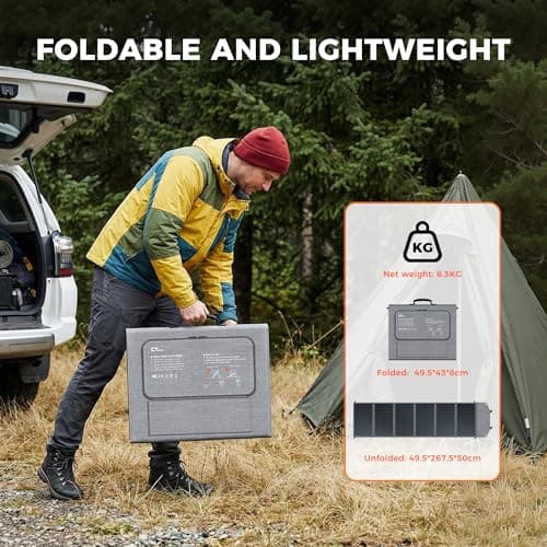 CTOLITY 200W Portable Solar Panel, High Efficiency 23%, Foldable Solar Panel Charger with Adjustable Kickstand, IP65 Waterproof USB-A/Type-C/XT60/MC4 Outputs for Solar Generators Camping RV Marine - Thumbnail 5