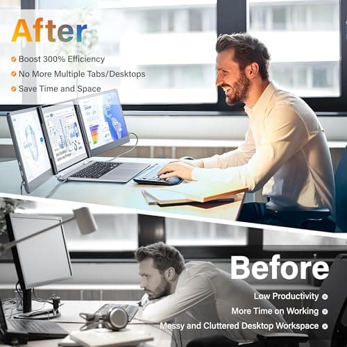 kasorey New Upgraded Laptop Screen Extender Portable Monitor, 1080P FHD IPS Screen, Monitor Extender for Laptop, Fit for 13-17" Laptops, Plug & Play Compatiable with Windows/Mac/Android/Switch - Thumbnail 5