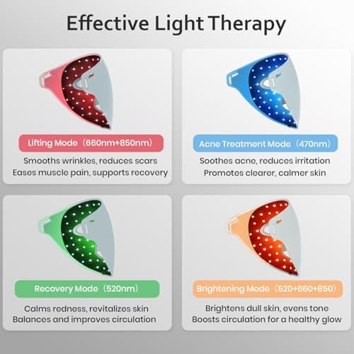 Red Light Therapy for Face,Red Light Mask with 850nm NIR, 4 Light Modes LED Light Therapy Mask,3D Stylish LED Mask Skin Care at Home,Valentines & Mother's Day Gift Idea for Women Mom Wife - Thumbnail 4
