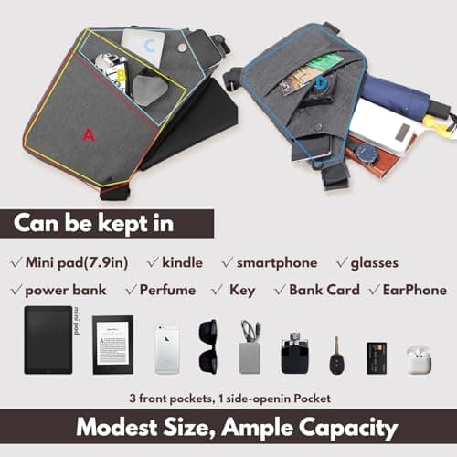 ocalil Anti Theft Travel Bag,Crossbody Travel Bag, Sling Bag Travel Crossbody Bag for Women Men (right shoulder, black) - Thumbnail 4